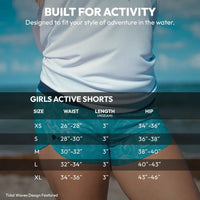 Active Shorts
