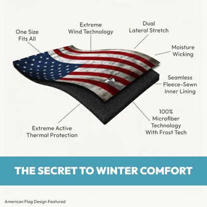Buy 1 Fleece Face Shield Get 3 Free
