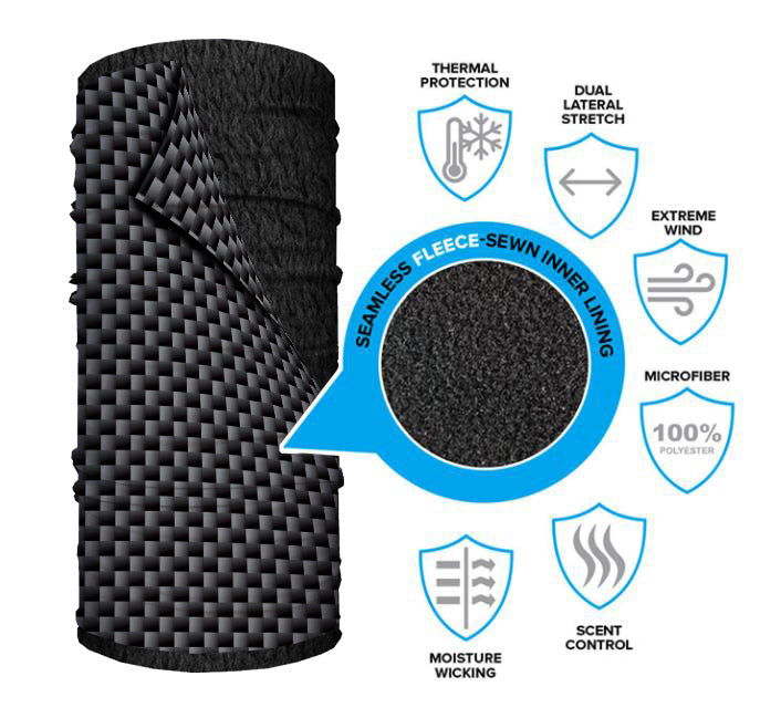 BUY 1 FLEECE FACE SHIELD ® PICK 3 FREE | + FREE GIFT